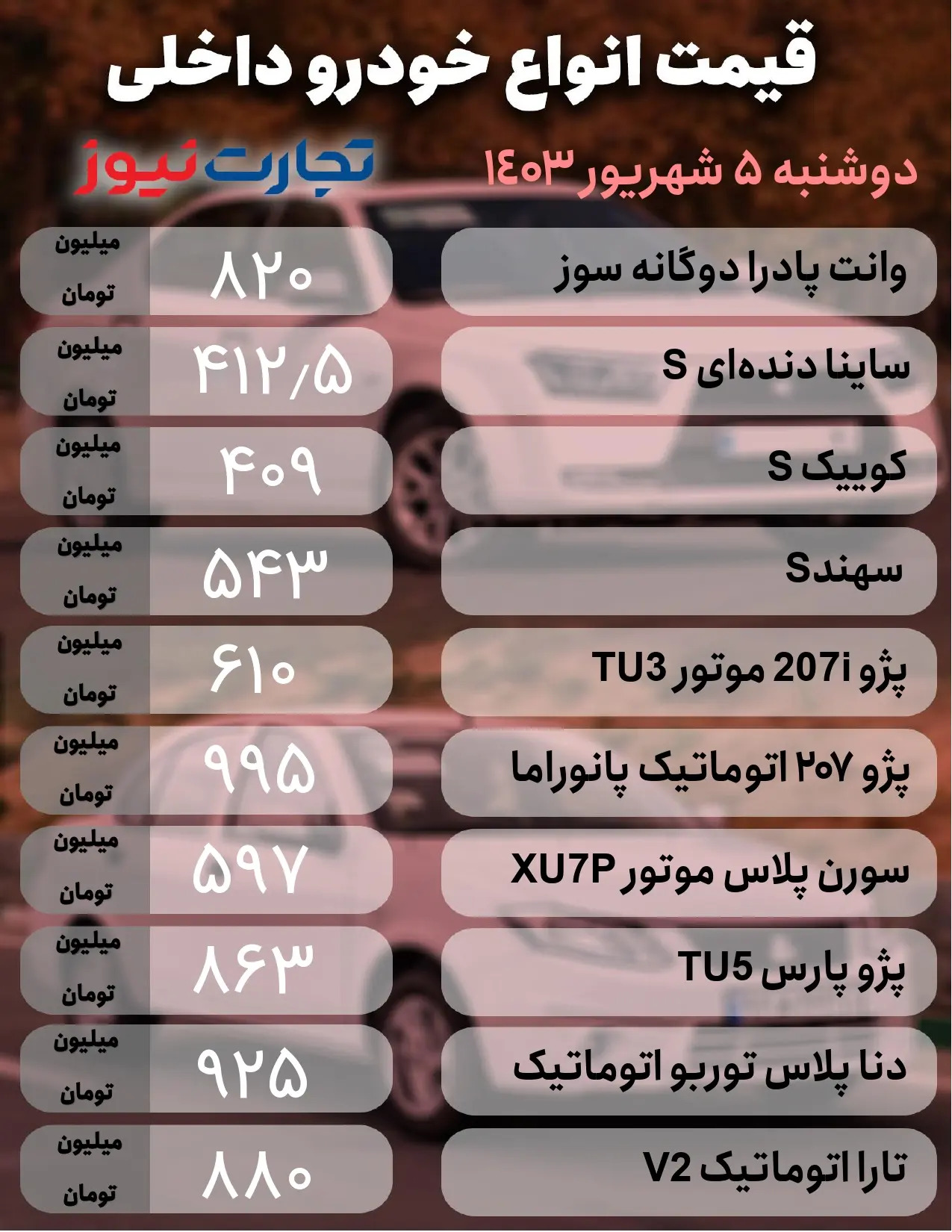 قیمت خودرو