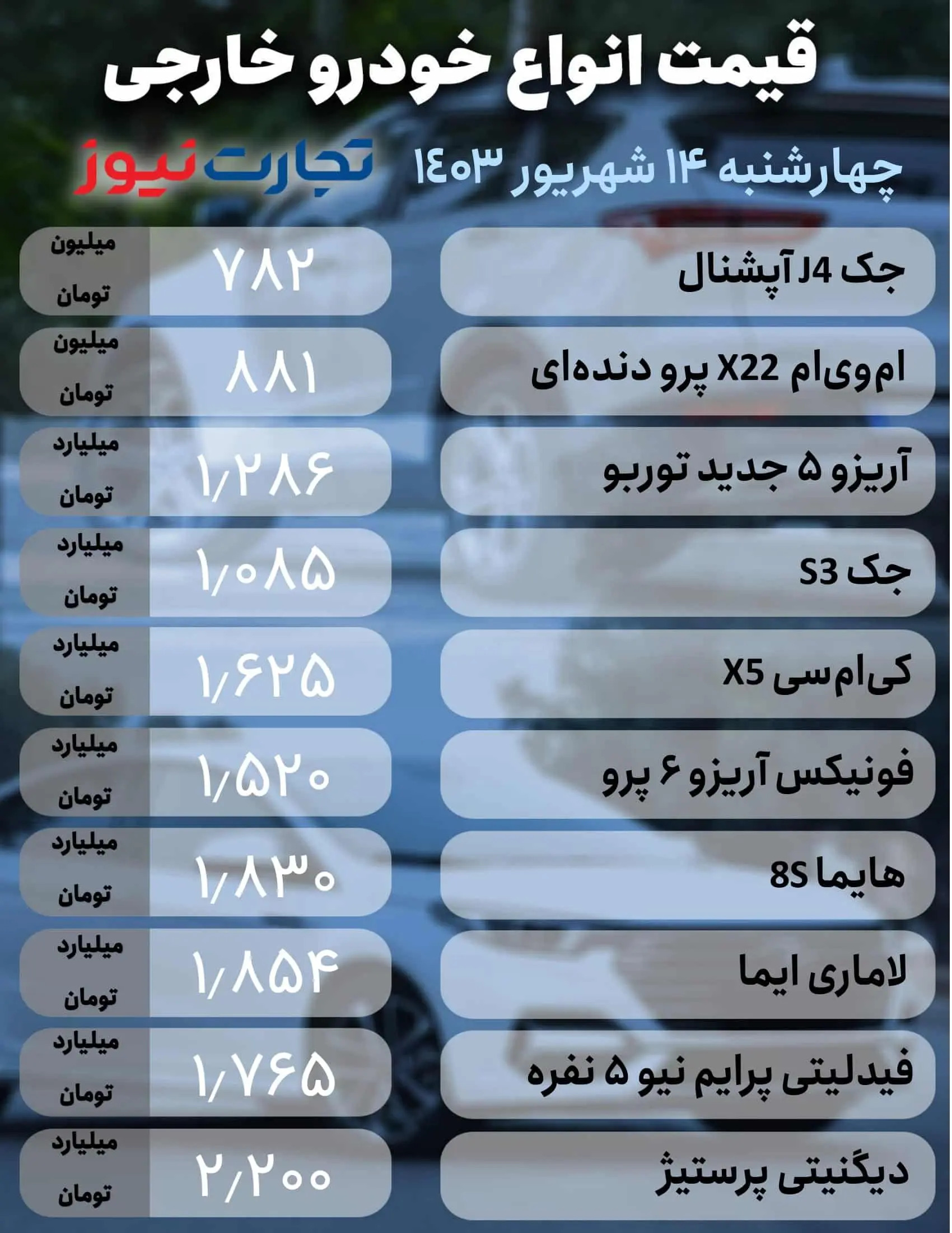 قیمت خودرو