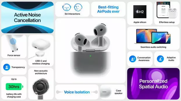 چهارمین نسل ایرپاد جدید اپل AirPods 4 با درگاه Type-C در دو نسخه متفاوت رونمایی شد