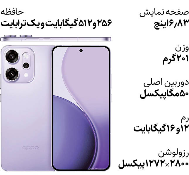 رنو ۱۴ پرو جمعه به بازار میآید