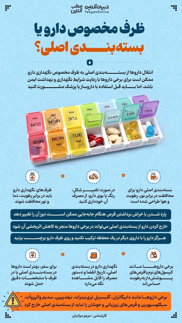 نکاتی که باید درباره ظرف مخصوص دارو بدانید+اینفوگرافیک