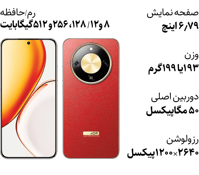 معرفی یک گوشی اقتصادی قدرتمند