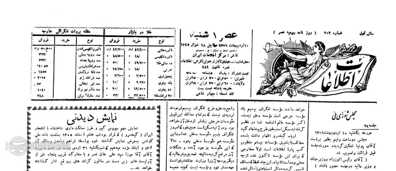 راه‌آهن ایران در چه سالی و با چه بودجه‌ای راه‌اندازی شد؟(+عکس)