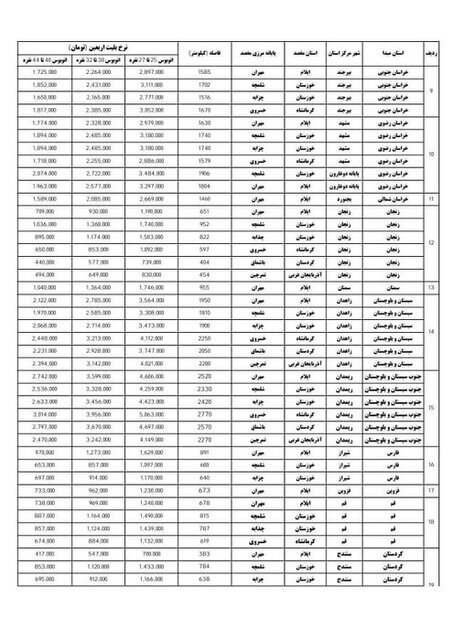 قیمت بلیت‌ های اتوبوس اربعین 1404 اعلام شد
