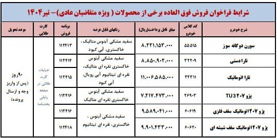 فروش فوق العاده ایران خودرو نیمه دوم تیر ۱۴۰۴
