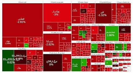 بورس ۳۵ هزار واحد ریخت