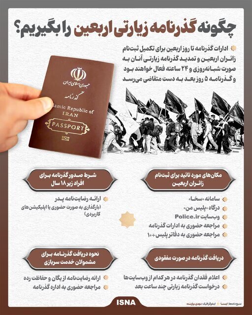 چطور گذرنامه زیارتی اربعین بگیرم؟ (اینفوگرافی)