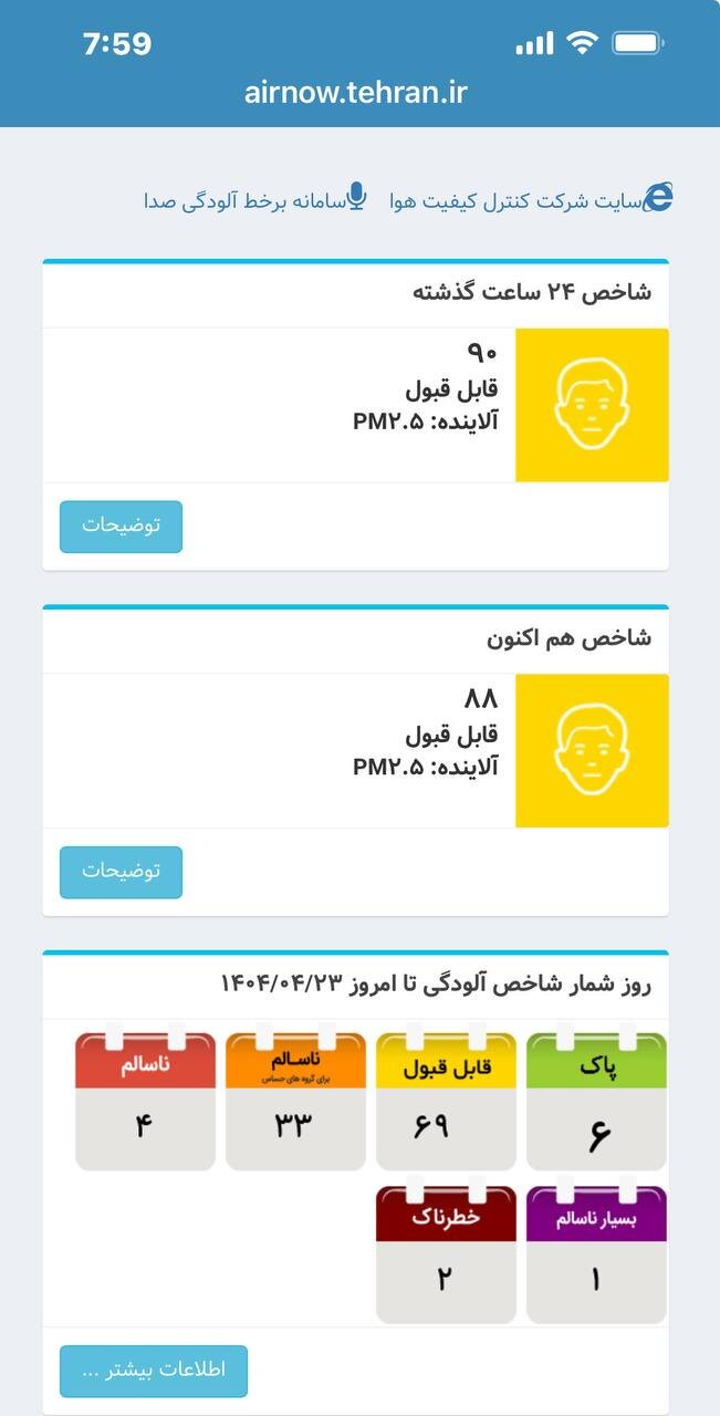 تابلوهای آلودگی‌ هوای تهران بالاخره روشن شد