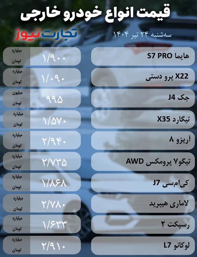 قیمت خودرو امروز 24 تیر 1404 / بازار خودرو به خواب تابستانی فرو رفت + جدول