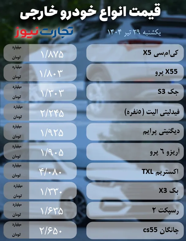 قیمت خودرو امروز 29 تیر 1404