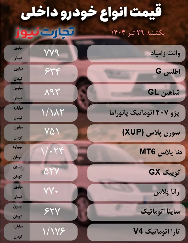 قیمت خودرو امروز 29 تیر 1404