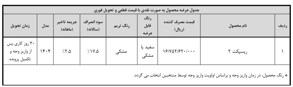 پیش‌فروش بهمن‌موتور؛ رقیب دنا و شاهین با تحویل فوری‌