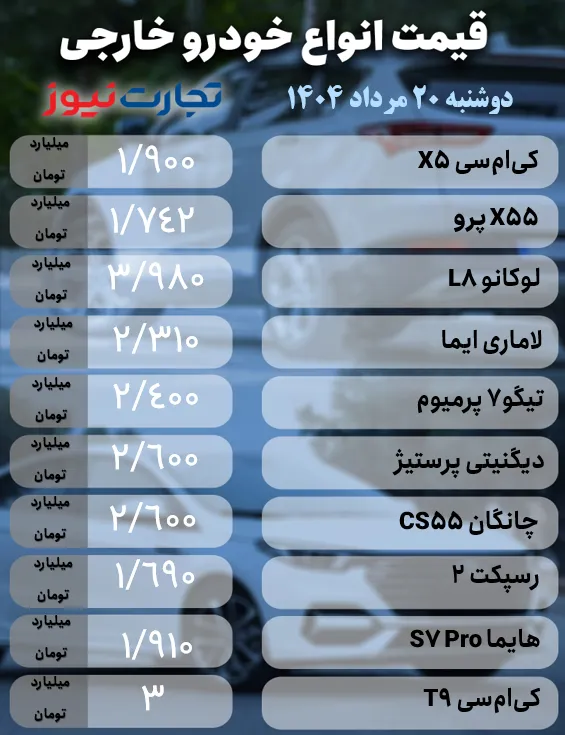 قیمت خودرو امروز 20 مرداد 1404 + جدول