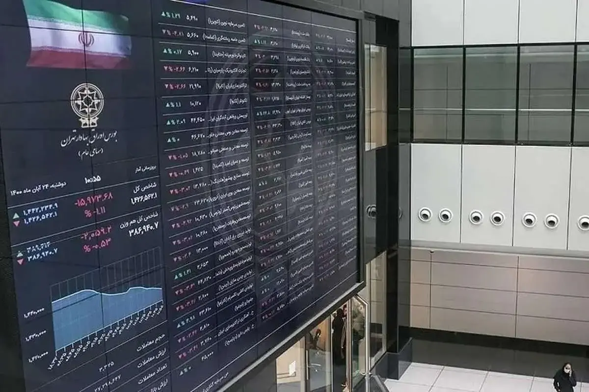 گزارش بازار سرمایه امروز ۸ شهریور ۱۴۰۴