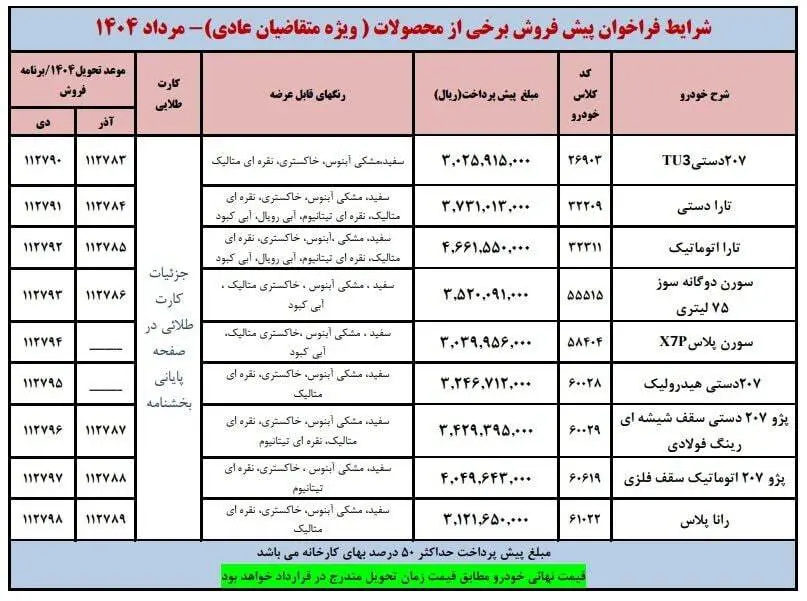 آغاز پیش فروش محصولات ایران&zwnj;خودرو در مرداد ۱۴۰۴