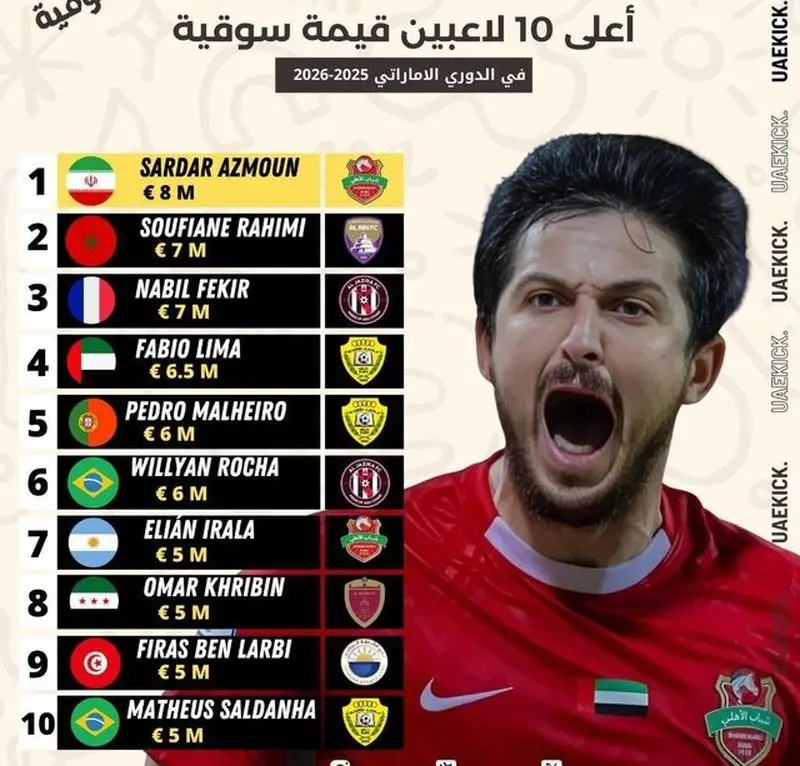 گران‌ترین بازیکن لیگ امارات ایرانی است