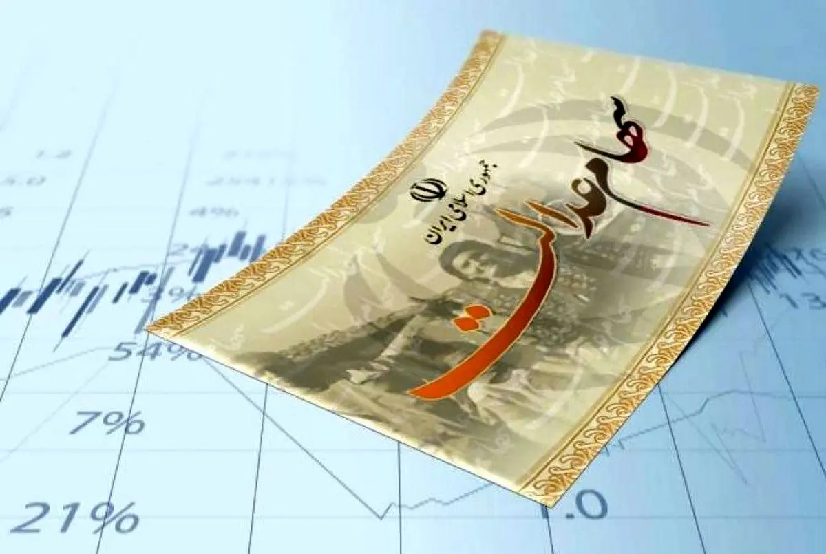 تاریخ واریز سود سهام عدالت در تابستان