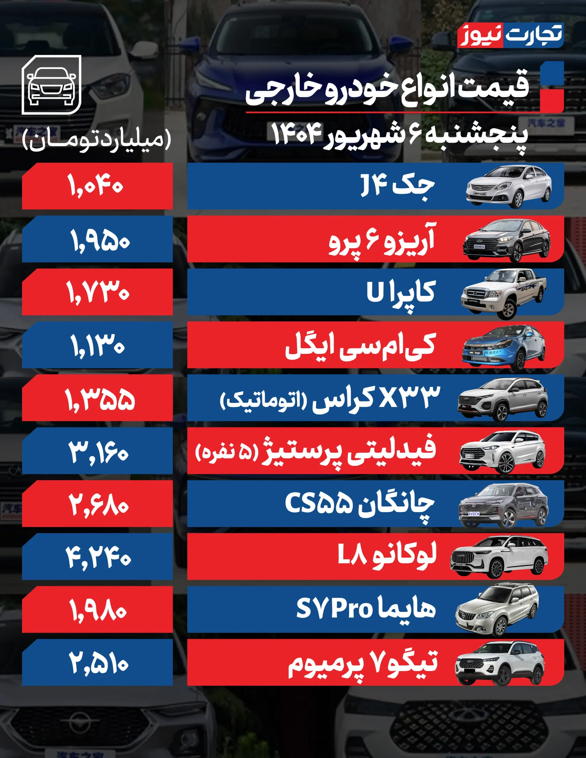 قیمت خودرو امروز پنجشنبه 6 شهریور 1404 + جدول
