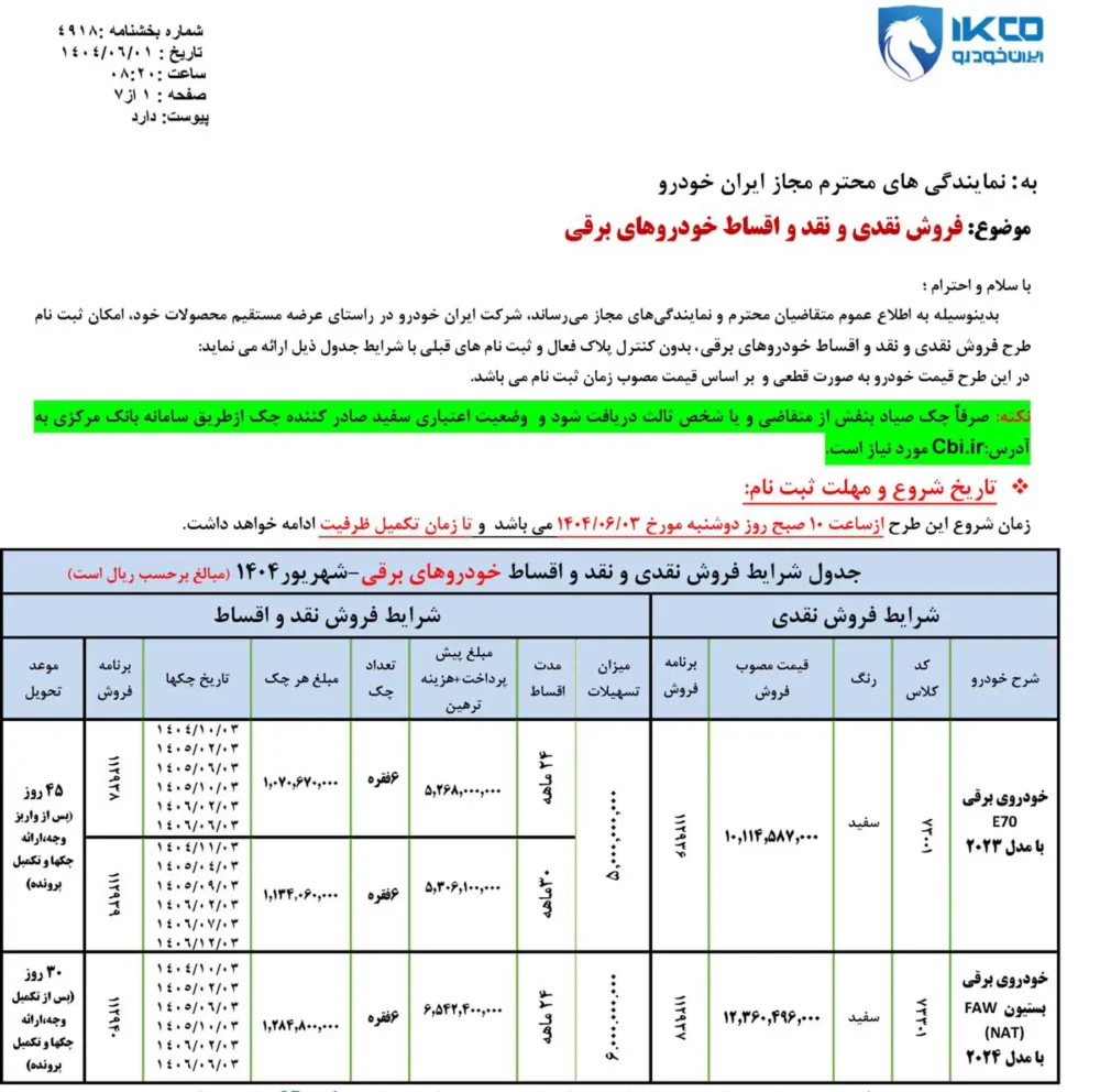 فروش اقساطی ایرانخودرو آغاز شد