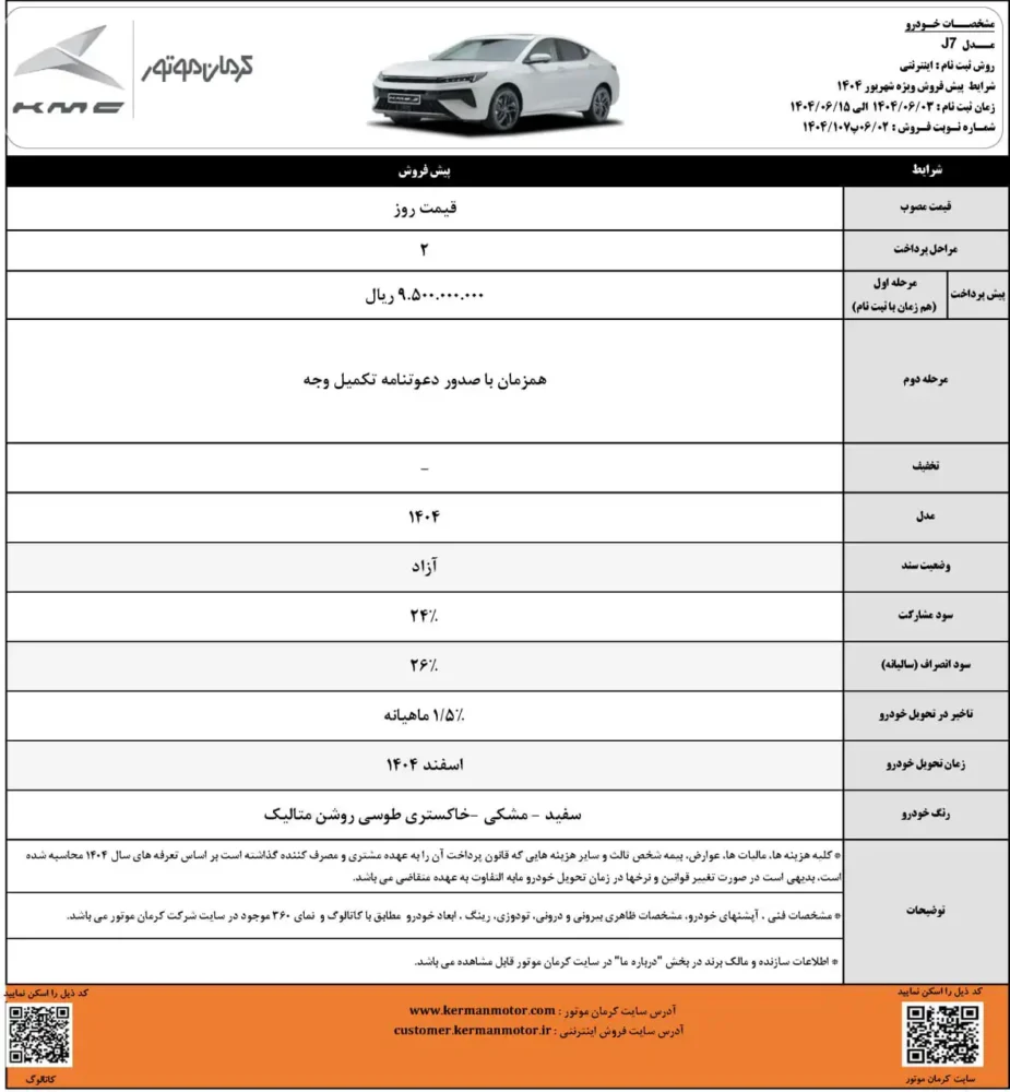 پیشفروش ویژه کرمانموتور با کمتر از یک میلیارد آغاز شد