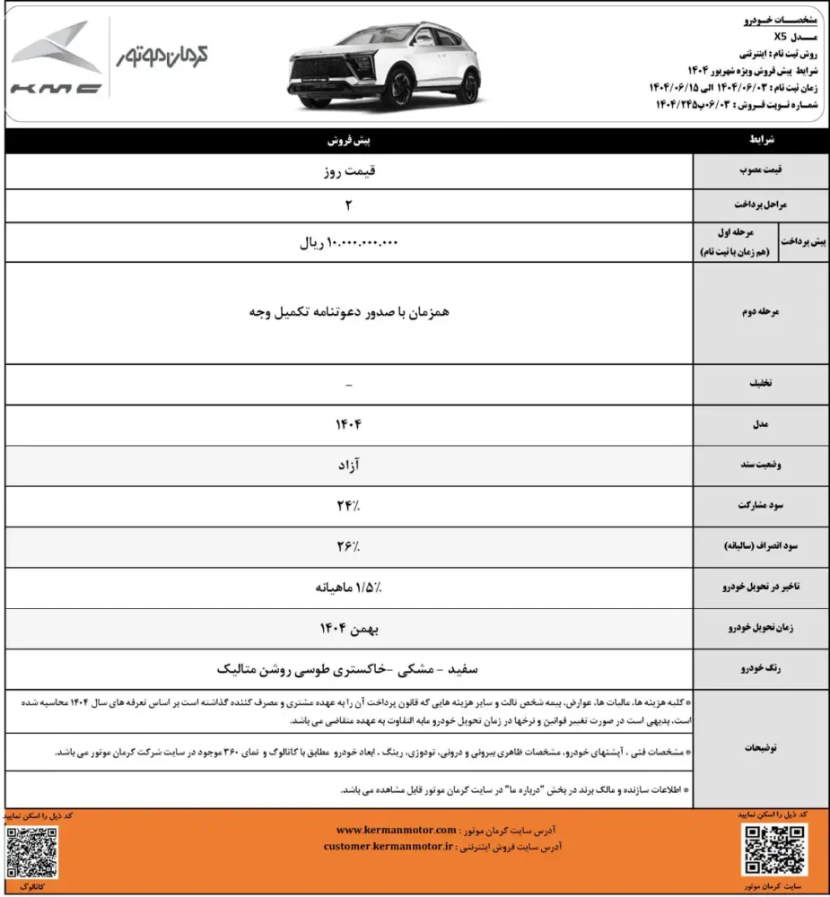 پیشفروش ویژه کرمانموتور با کمتر از یک میلیارد آغاز شد