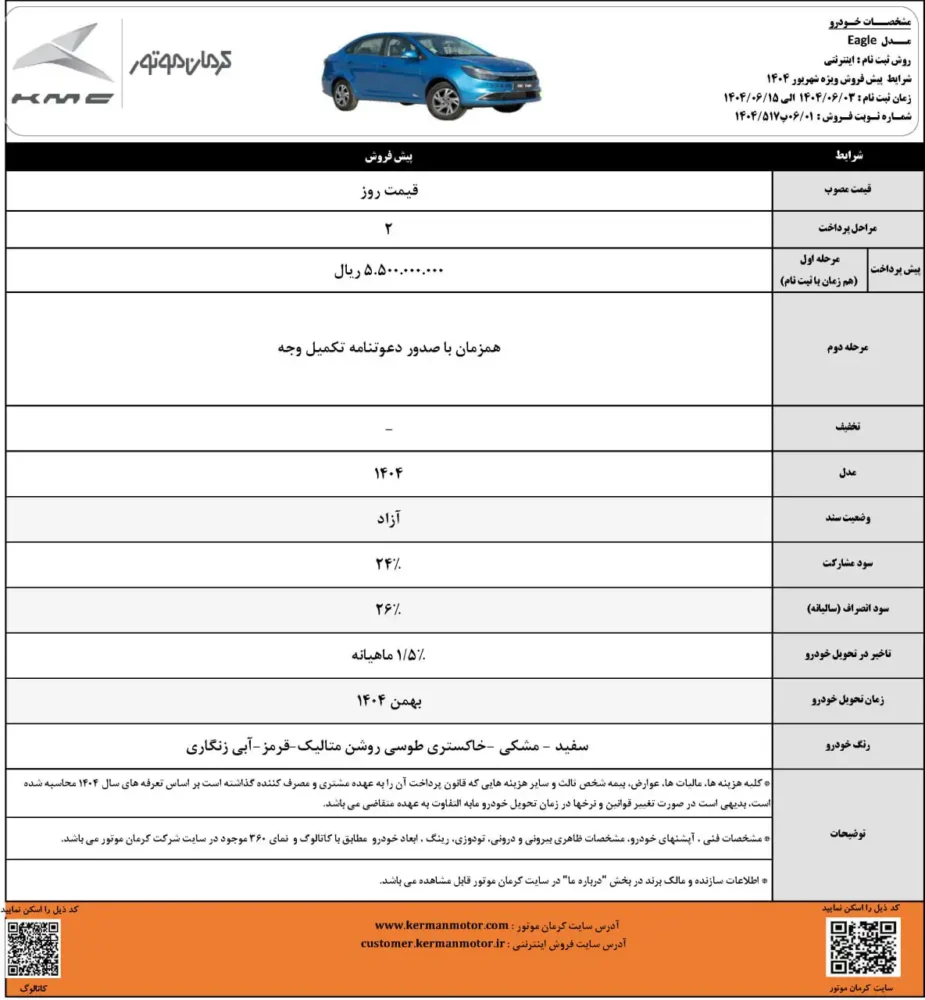 پیشفروش ویژه کرمانموتور با کمتر از یک میلیارد آغاز شد