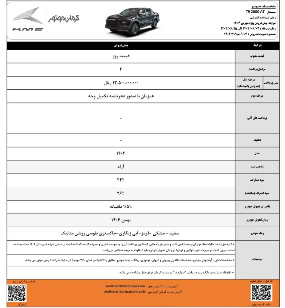 پیشفروش ویژه کرمانموتور با کمتر از یک میلیارد آغاز شد