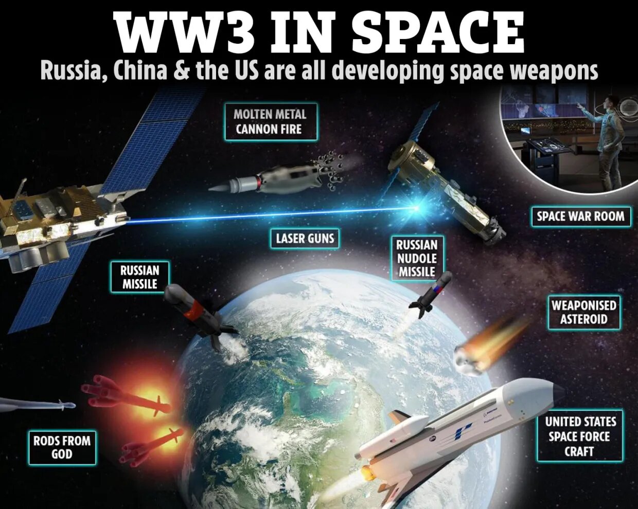آلمان خبر داد: روسیه وارد یک جنگ جدید میشود!