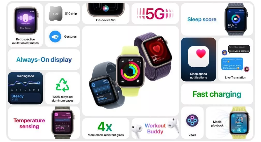 رونمایی از اپل واچ SE 3؛ همه جزئیات ویژگی‌ها و امکانات جدید