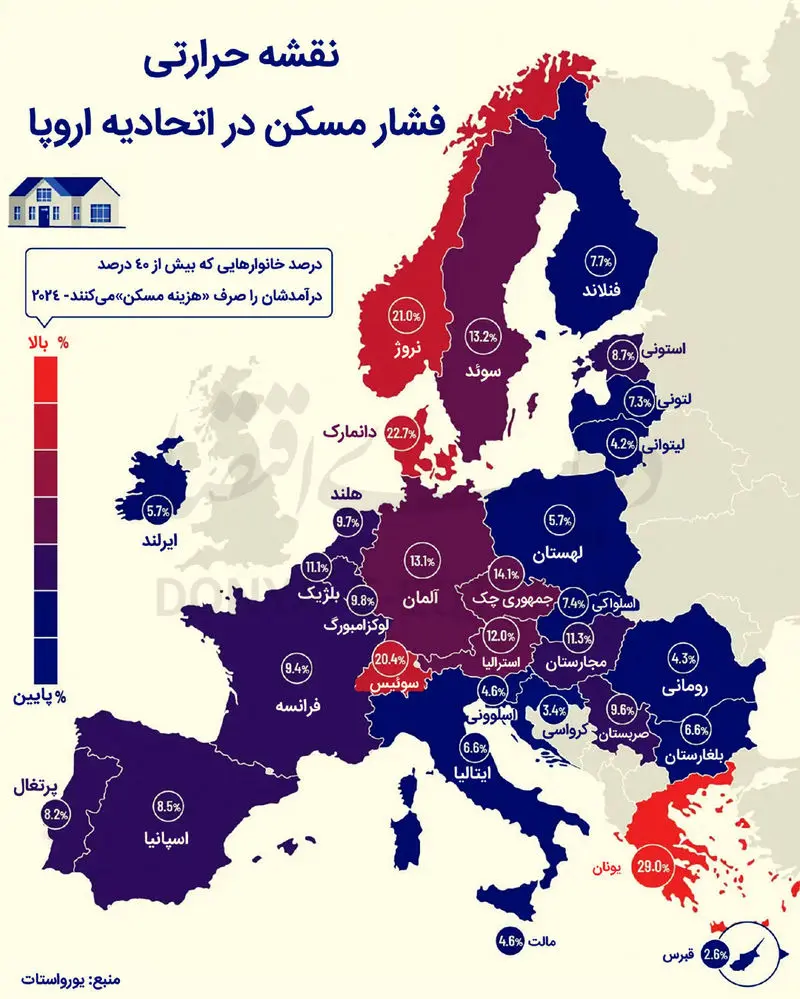 تفاوت هزینه مسکن در ایران و اروپا چقدر است؟