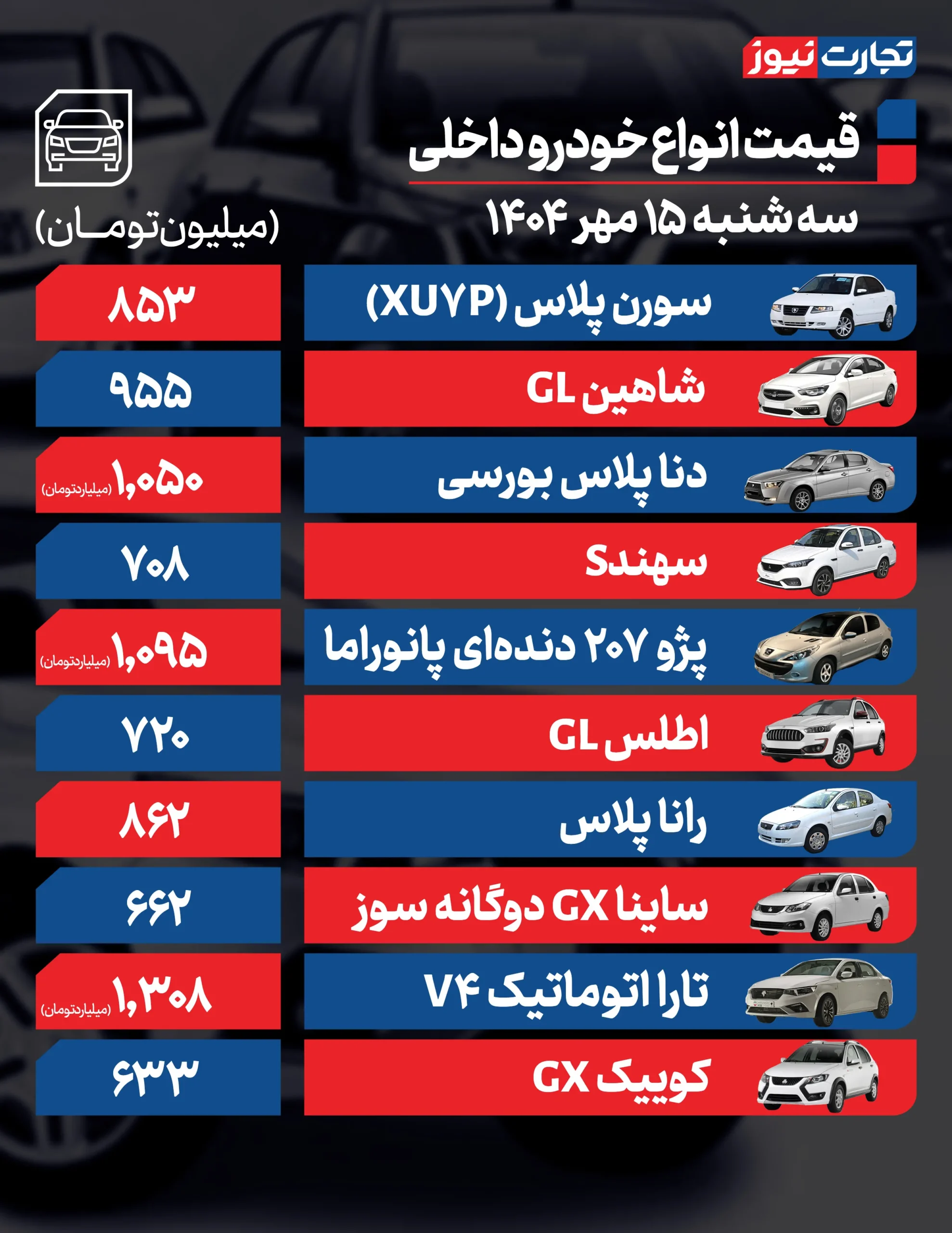 قیمت خودرو امروز ۱۵ مهر ۱۴۰۴ + جدول