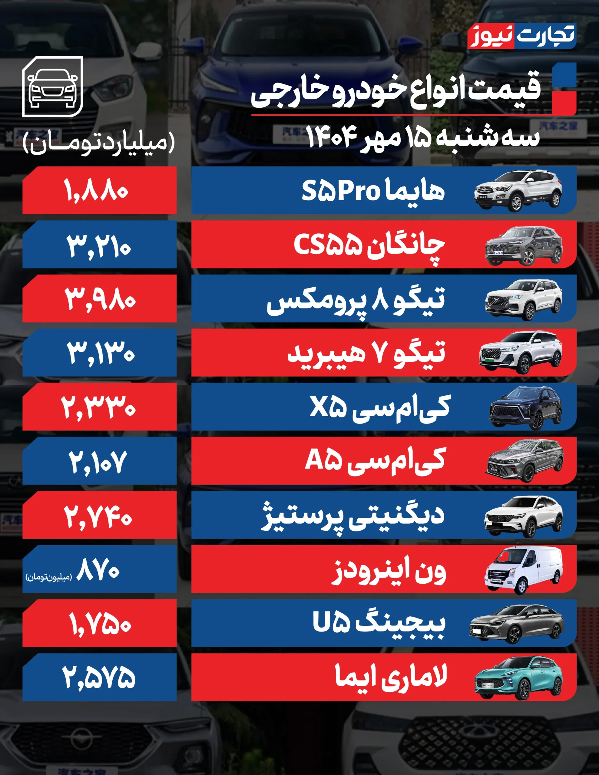 قیمت خودرو امروز ۱۵ مهر ۱۴۰۴ + جدول