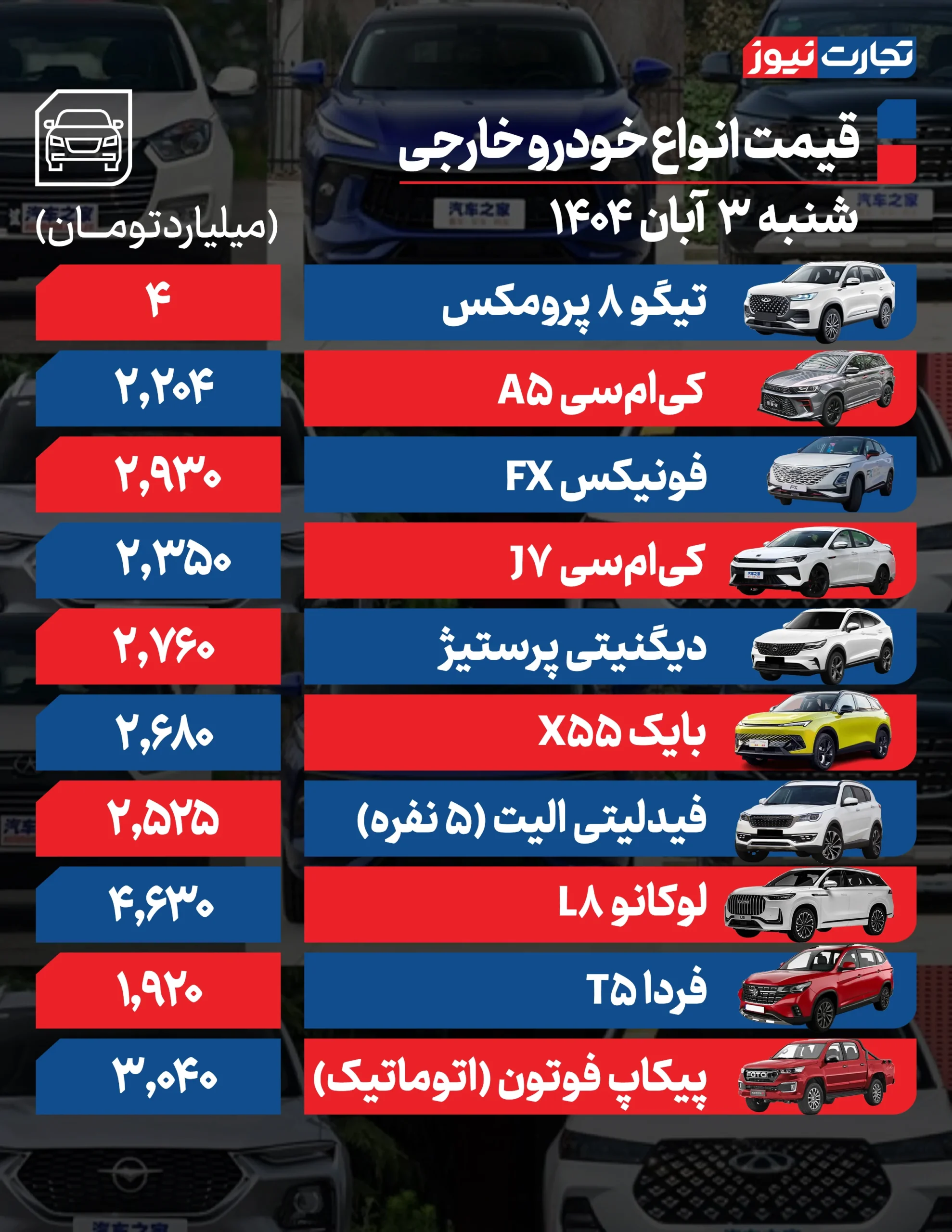 قیمت خودرو امروز 3 آبان 1404 + جدول