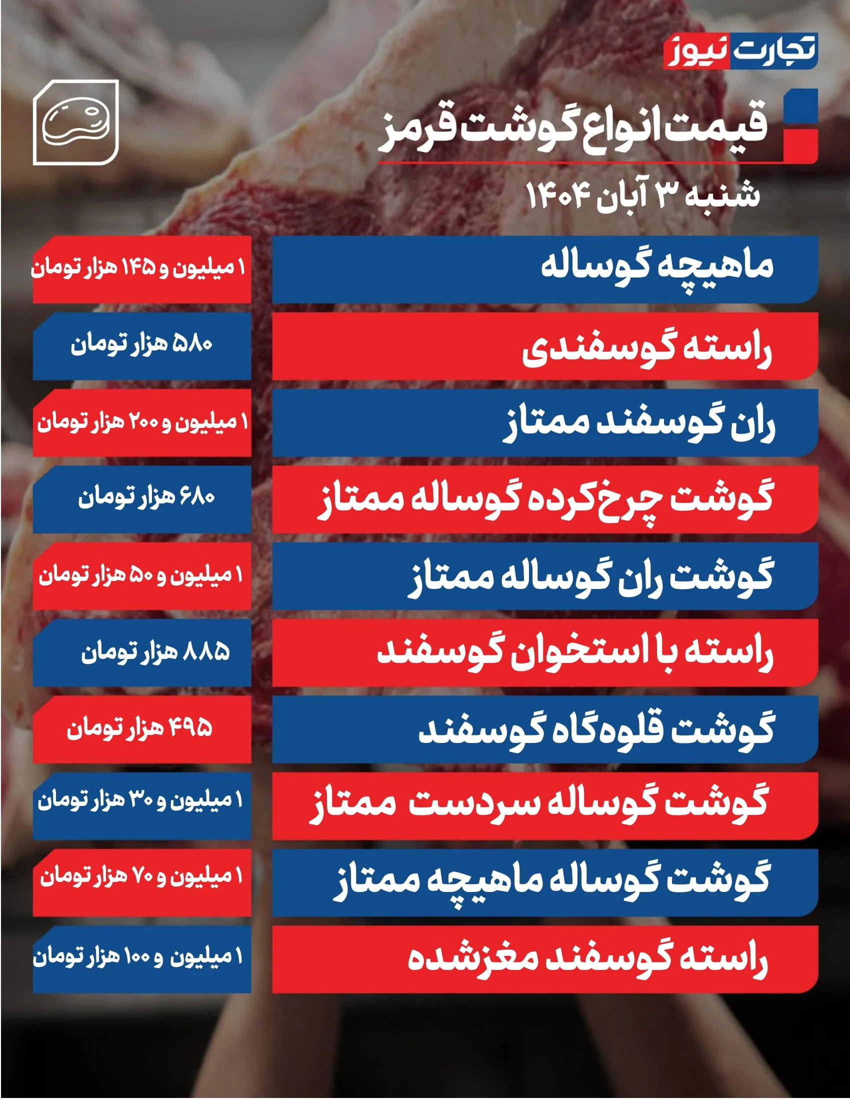 قیمت گوشت قرمز امروز 3 آبان 1404 + جدول