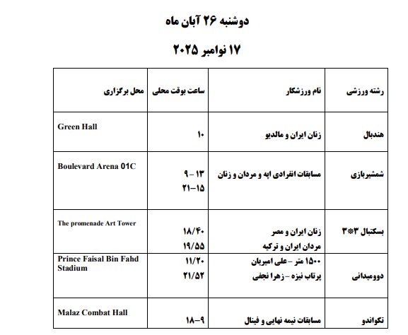 برنامه و نتایج نمایندگان ایران در بازی‌های کشورهای اسلامی ریاض