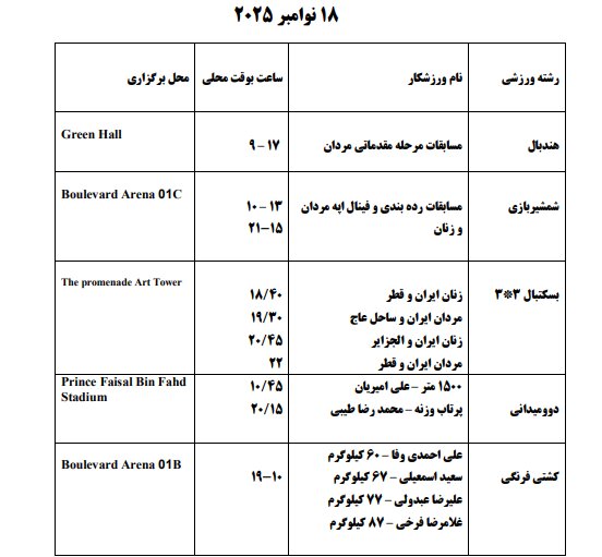 برنامه و نتایج نمایندگان ایران در بازی‌های کشورهای اسلامی ریاض