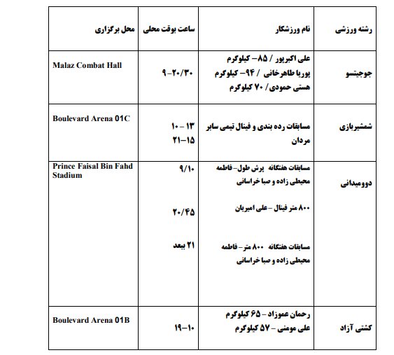 برنامه و نتایج نمایندگان ایران در بازی‌های کشورهای اسلامی ریاض