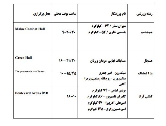 برنامه و نتایج نمایندگان ایران در بازی‌های کشورهای اسلامی ریاض