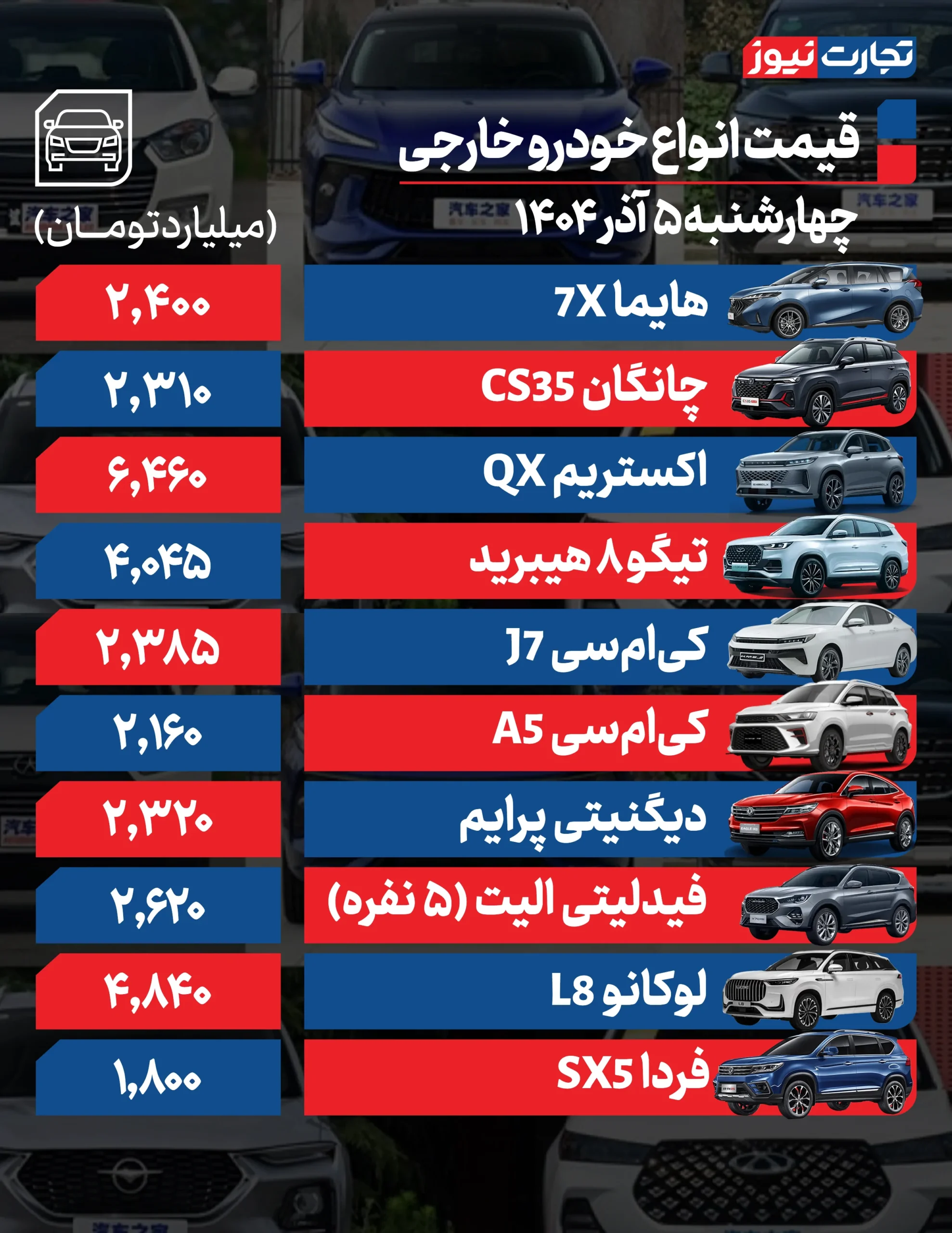قیمت خودرو امروز چهارشنبه 5 آذر 1404