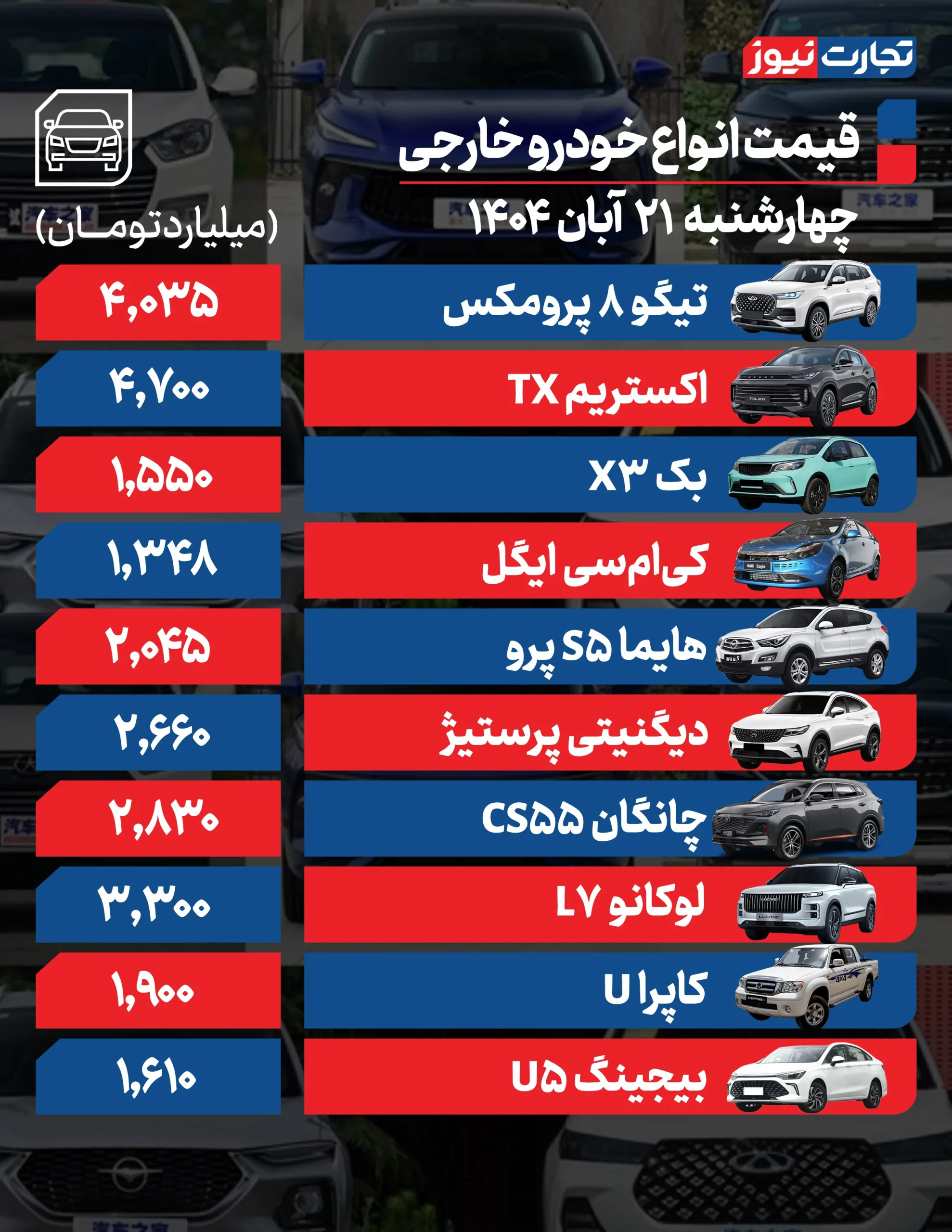 قیمت خودرو امروز 21 آبان 1404