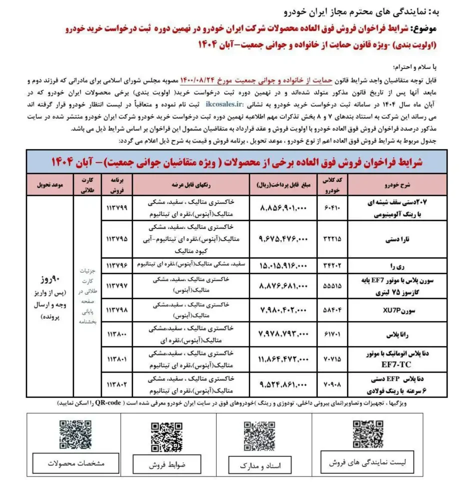 جزئیات جدید از فروش ویژه ایرانخودرو برای مادران