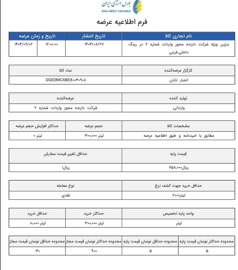 آغاز عرضه بنزین سوپر در بورس انرژی از هفته آینده | قیمت پایه بنزین سوپر ۶۵۸۰۰ تومان شد