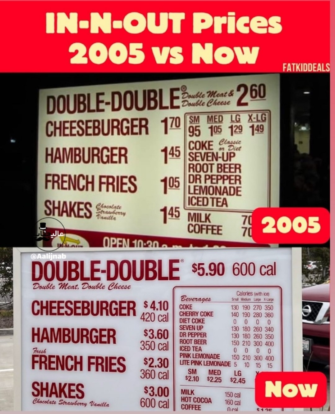 مقایسه قیمت همبرگر در ایران و آمریکا