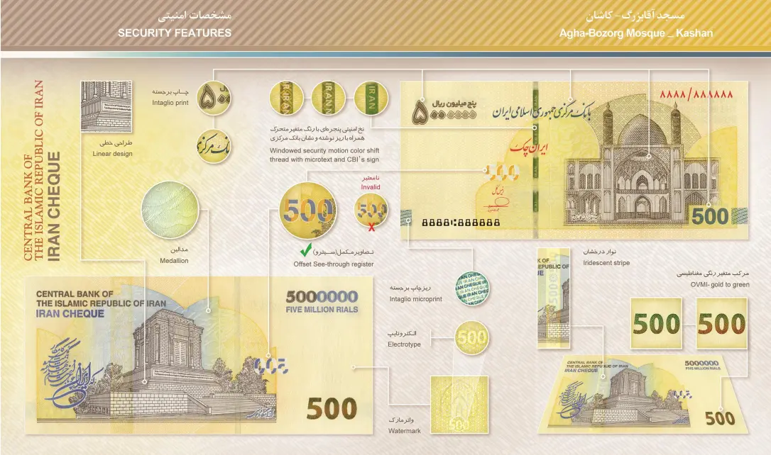 ایران‌چک 500 هزار تومانی رونمایی شد