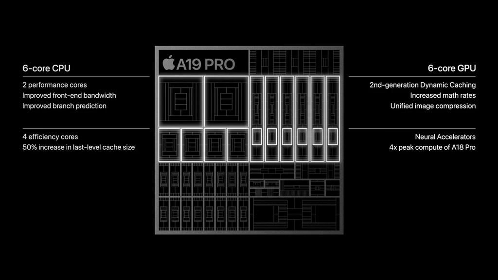 تراشه A20 پرو اپل احتمالاً GPU هفت‌هسته‌ای و پهنای باند حافظه بیشتر خواهد داشت
