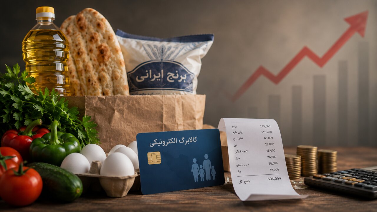 مواد غذایی،جهش قیمت ۴۴ تا ۲۹۳ درصدی از دی تاکنون / مردم چشم‌به‌راه افزایش سریع مبلغ کالابرگ